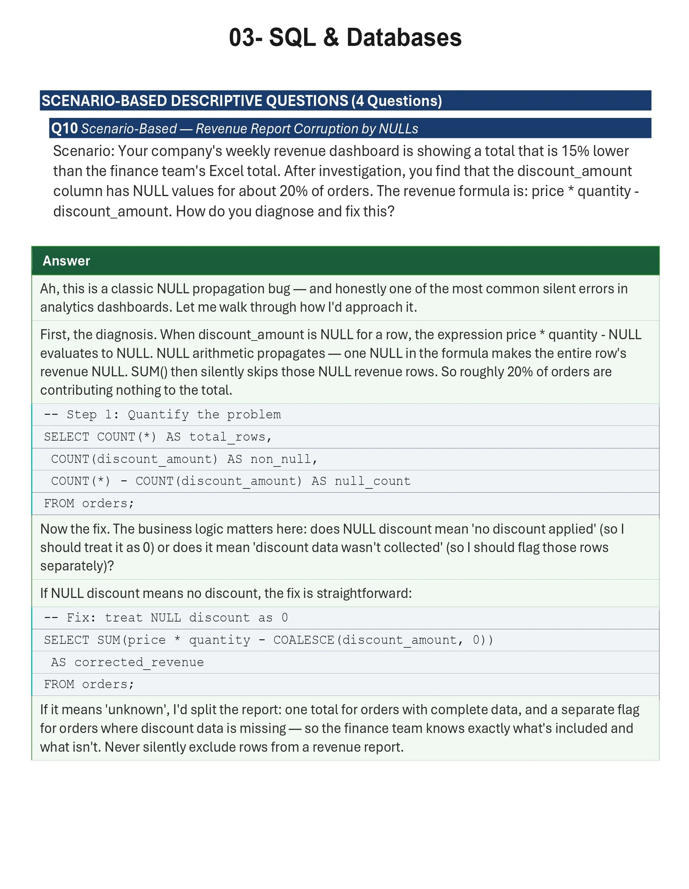 Excel Questions sample page 3